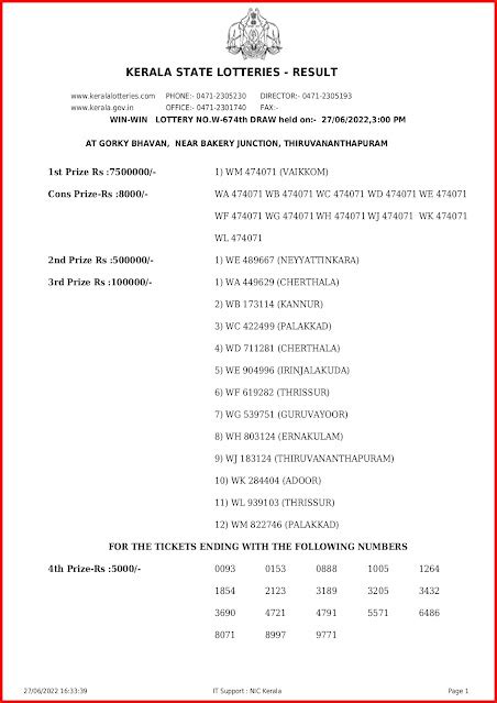 Kerala Lottery Result 27.06.2022 Win Win Lottery Results W 674.